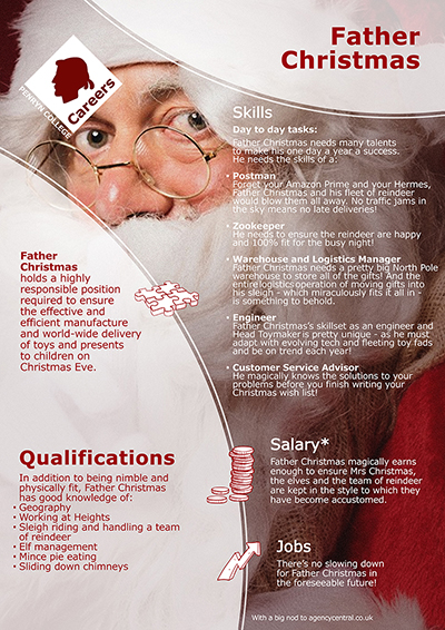 Father Christmas job poster